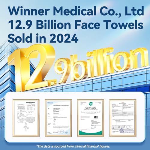 Soft Face Towels (1200 Count)