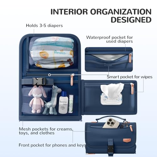 Portable Diaper Changing Pad