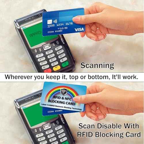 2 Pack RFID Blocking Card for Credit Debit ID Card (2 Count)