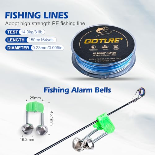 Fishing Rod and Reel Combo