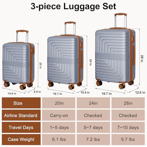 3 Piece Expandable Luggage Set 20 (3 Count)