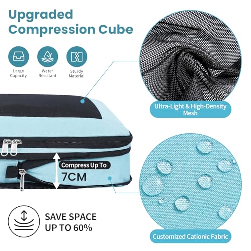 Compression Packing Cubes for Travel (4 Count)