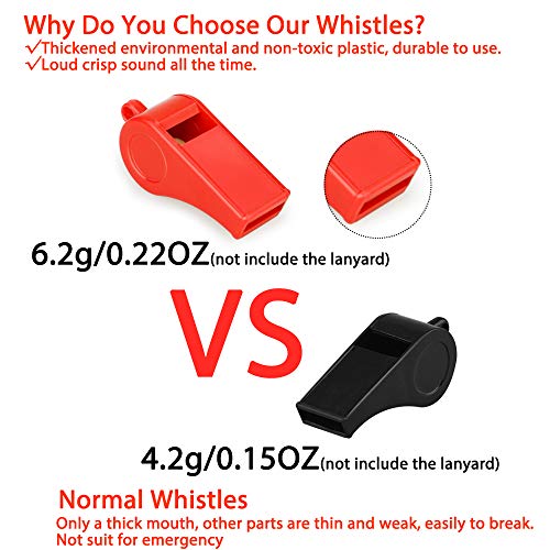 Red Emergency Whistles with Lanyard