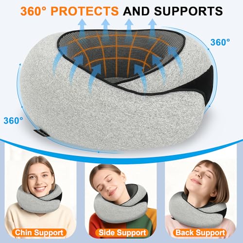 Advanced Neck Travel Pillow
