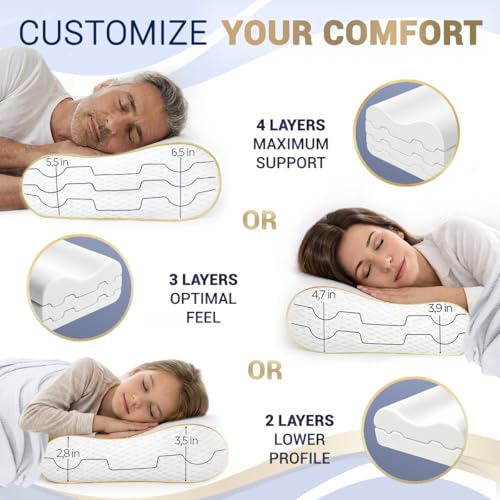Cervical Memory Foam Pillow