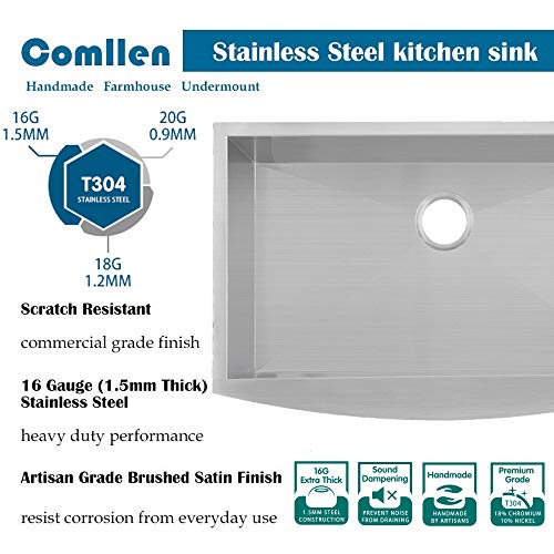 33 Inch Farmhouse Sink