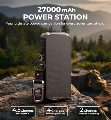 27 000mAh Solar Power Bank Portable Charger 65W Fast Charging