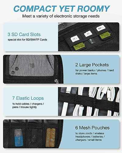 Large Electronics Organizer Travel Case for Tech Accessories