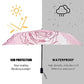 Travel Umbrella