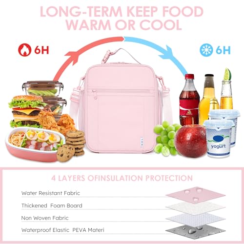NOL Nylon Waterproof Kids Lunch Bag
