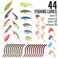 Fishing Rod and Reel Combos 125