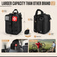 Survival Kit 250Pcs Survival Gear First Aid Kit with Molle System Compatible Bag and Emergency Tent