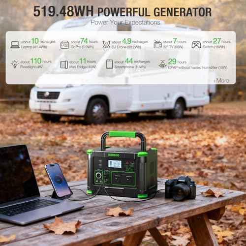 500W Portable Power Station with 100W Foldable Solar Panel