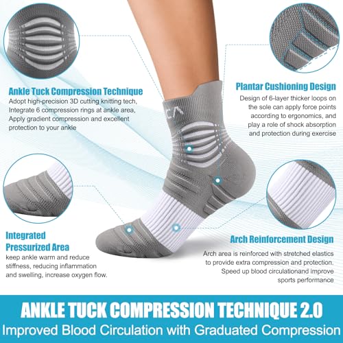Professional Compression Socks for Women Men Circulation (2 Count)