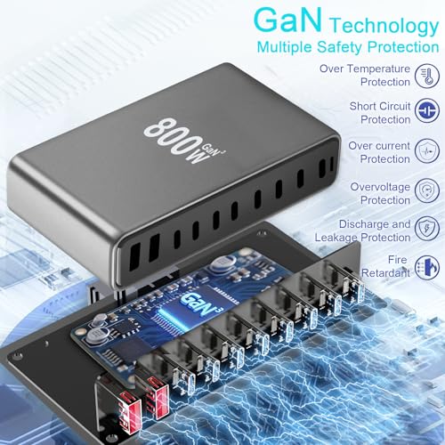 800W USB C Charger Block