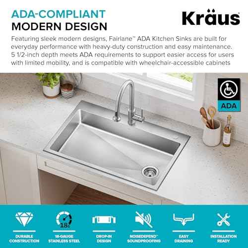 Fairlane 33 inch ADA Compliant Drop In
