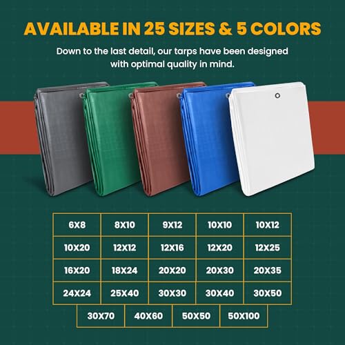 Large Waterproof Tarp (576 Sq ft)