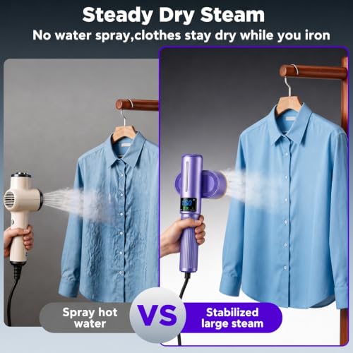 Travel Steamer for Clothes