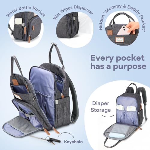 Diaper Bag Backpack