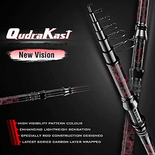 Fishing Rod and Reel Combos