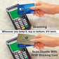 10 Pack RFID Blocking Card for Credit Debit ID Card (10 Count)