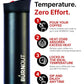 BURNOUT Temperature