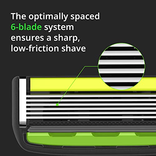 Pace 6 Pro 3D Motion Razor System