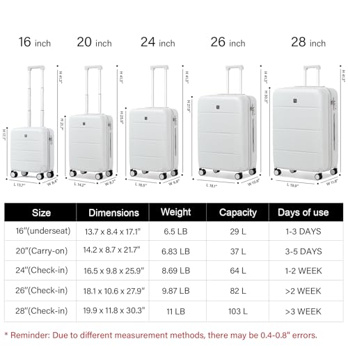 2 Piece Hard Shell Luggage Sets with Spinner Wheels Carry On suitcase Set Checked Large Luggage Lightweight Travel Luggage for Men Women (2 Count)