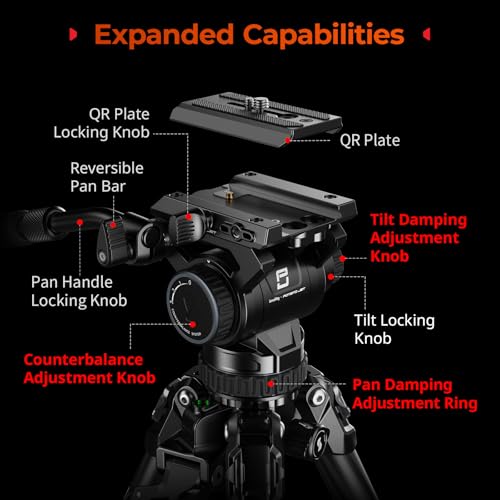 x Potato Jet Tribex Carbon II Hydraulic Carbon Fiber Tripod
