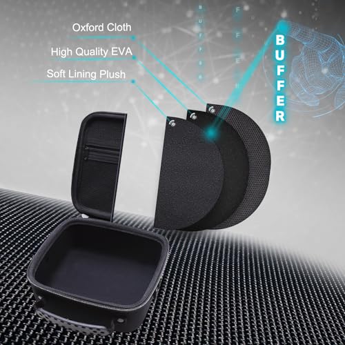 Hard Case for Canon EOS Rebel T7