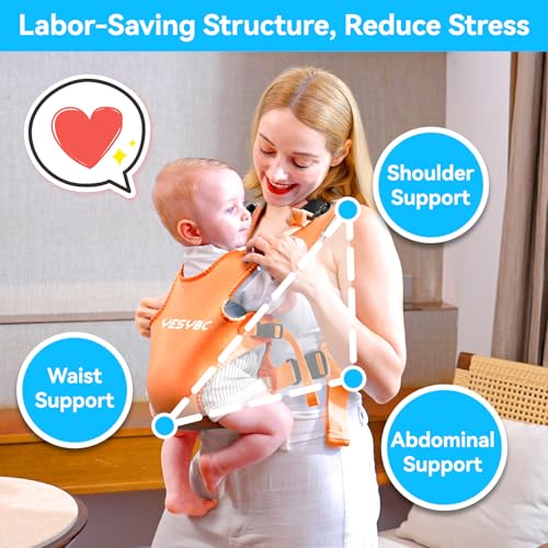 Baby Carrier Dual