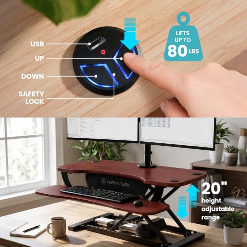 PowerPro 36 Inch Electric Standing Desk Converter