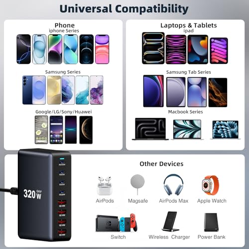 320W Fast Charging 8 Port USB C Charger Block