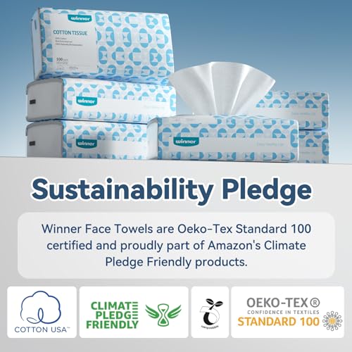 Soft Face Towels (3600 Count)