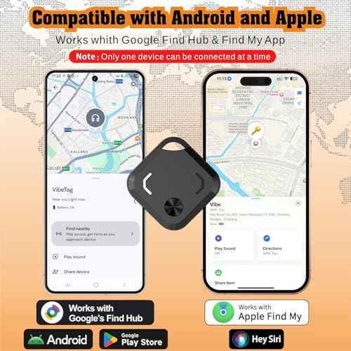 Dual System Bluetooth Tracker Tags for Android & iOS