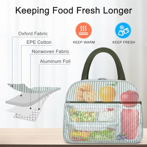 Lunch Bag Lunch Box for Women Adult Men Insulated Quilted Reusable Large Lunch Tote Bag Leakproof Simple Cooler Bag for Work Office Picnic Beach or Travel