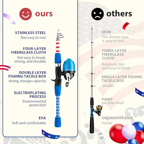 Kids Fishing Pole