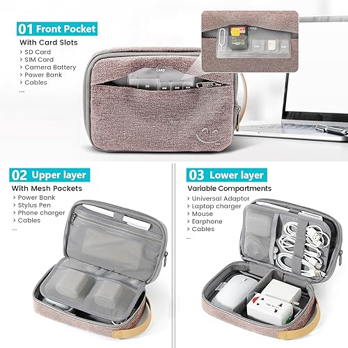 Travelkin Cord Organizer Travel