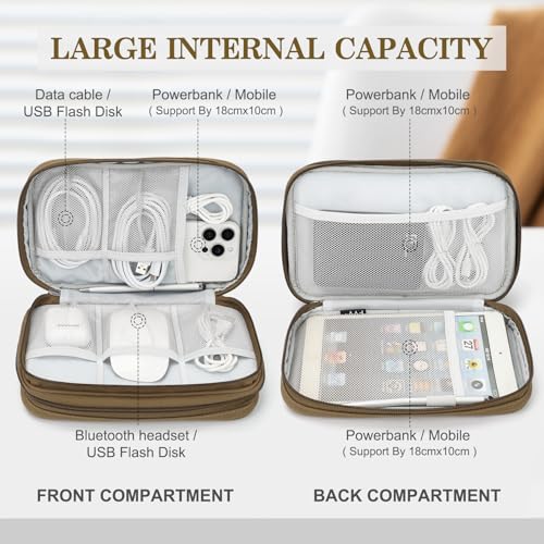 Electronic Organizer