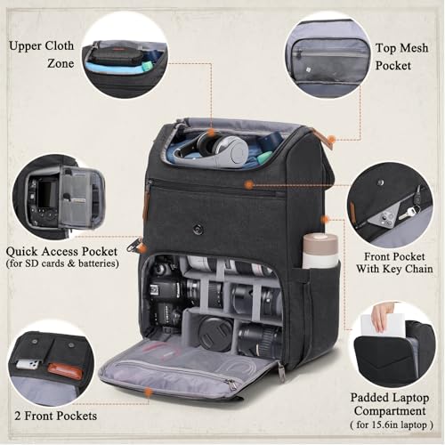Camera Backpack