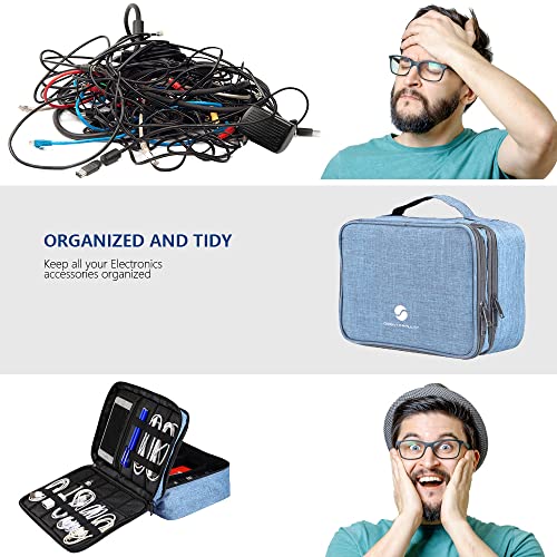 Travel Electronics Organizer