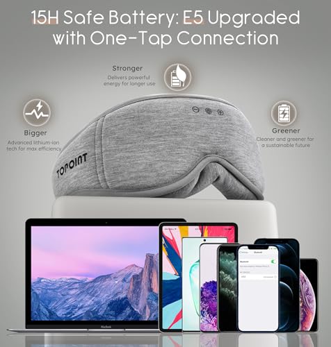 Sleep Mask with Headphones Bluetooth 5.4