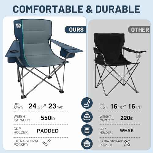 2 Pack Oversized Folding Camping Chair for Adults (2 Count)