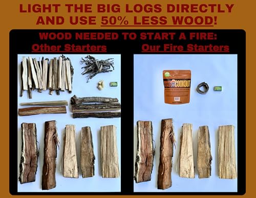 Start Fires Fast with Zero Effort! The Most Powerful Fire Starter You Will Ever Use. Plant (6 Fire Starter)