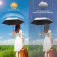 Compact Auto Travel Umbrella