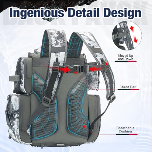 Fishing Backpack with 2 Rod Holders