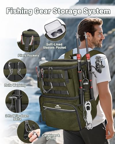 Fishing Tackle Backpack with 4 3600 Tackle Box