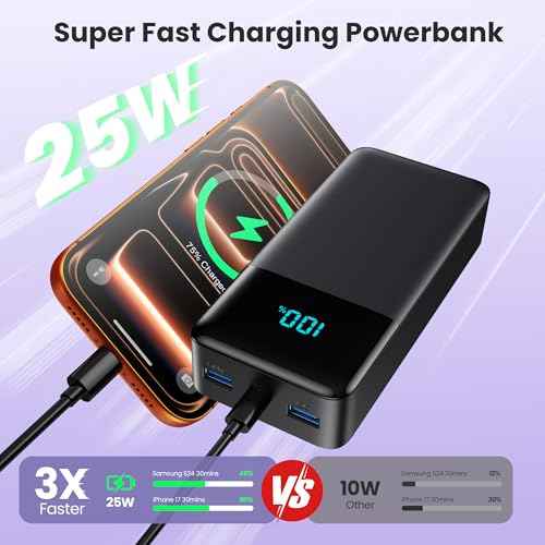 Portable Charger Power Bank 60800mAh