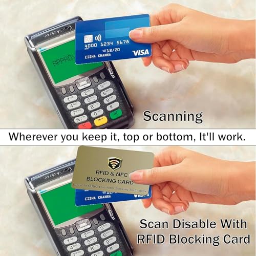 20 Pack RFID Blocking Card for Credit Debit ID Card (20 Count)
