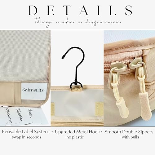Packing Cubes Set